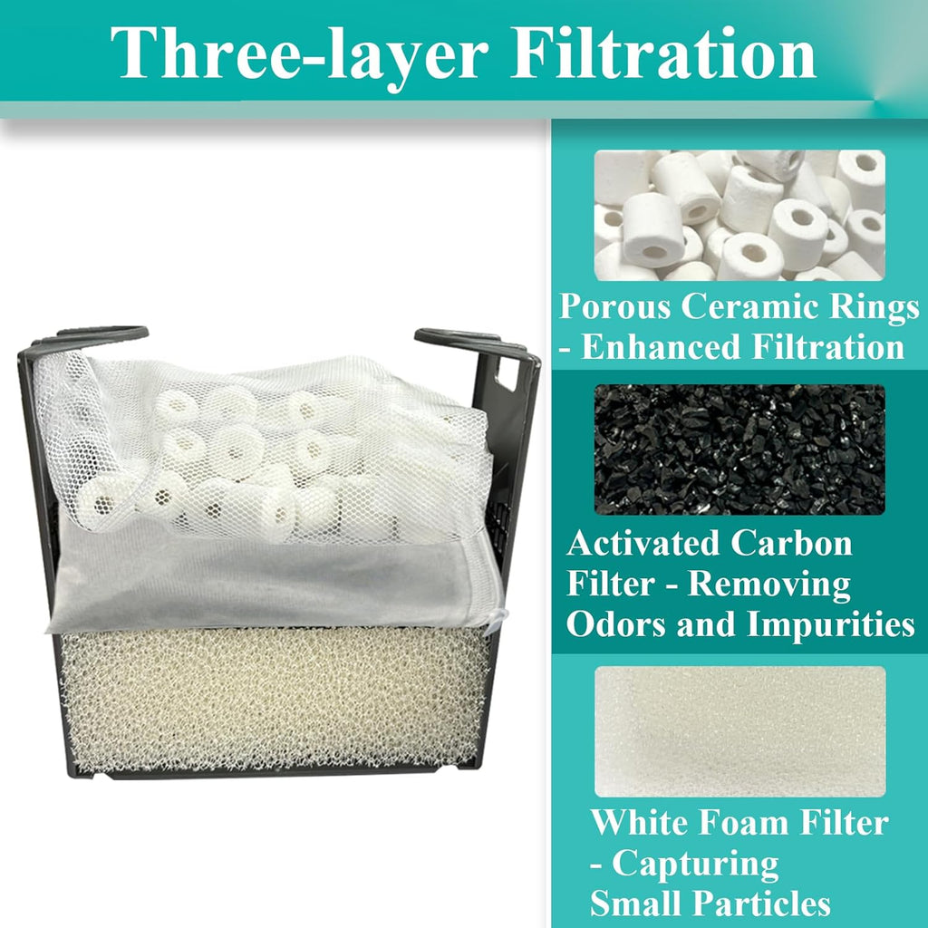2 Set Three-Stage Filters Replacement Media Kit for AquaClear 50 Power Filter, Fish Tank Filter for 20-to-50 Gallon Aquariums