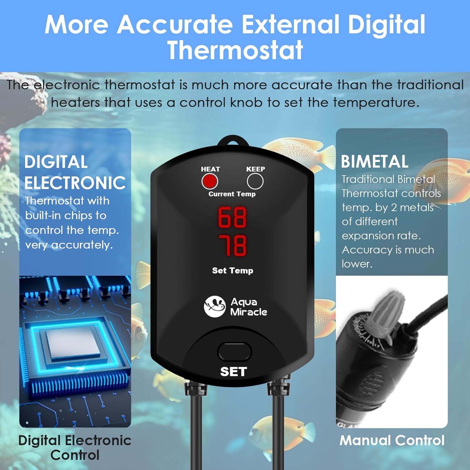 AquaMiracle Aquarium Heater Fish Tank Heater 800W with Dry-Run/Overheating Protection and Memory Function, External Thermostat with LED Digital Display, for Tanks 120-160 Gallons