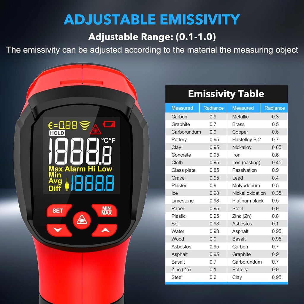 MESTEK Infrared Thermometer Temperature Gun, -40℉~3632℉, Non Contact Digital Laser Thermometer Gun Industrial Pyrometer 50:1 High Temp Thermometer with Color LCD Display, Adjustable Emissivity