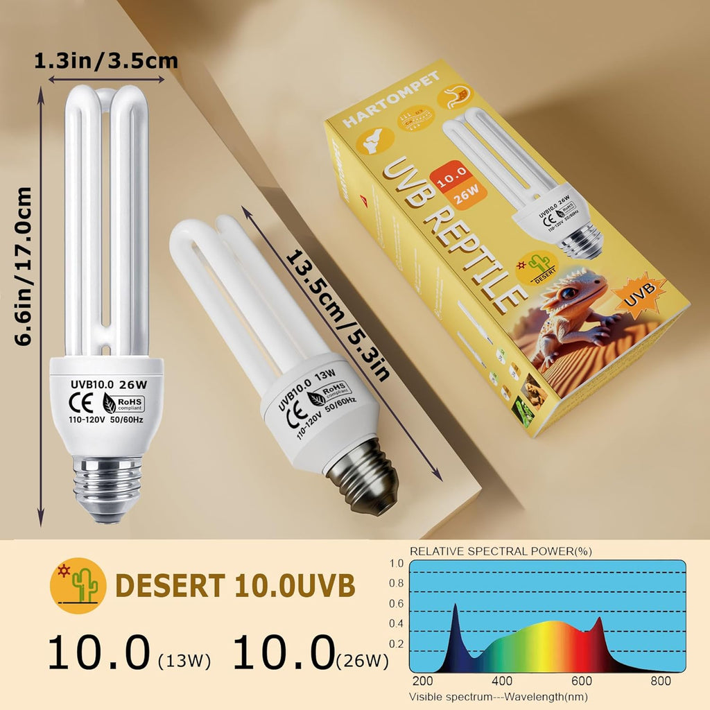 Linear UVA/UVB Lamp 10.0, 26W - Desert Habitat Lighting, Compact Terrarium Lamp, UVB Light Bulb for Bearded Dragon, Lizard, Tortoise, Snake, Gecko & All Desert-Dwelling Reptiles