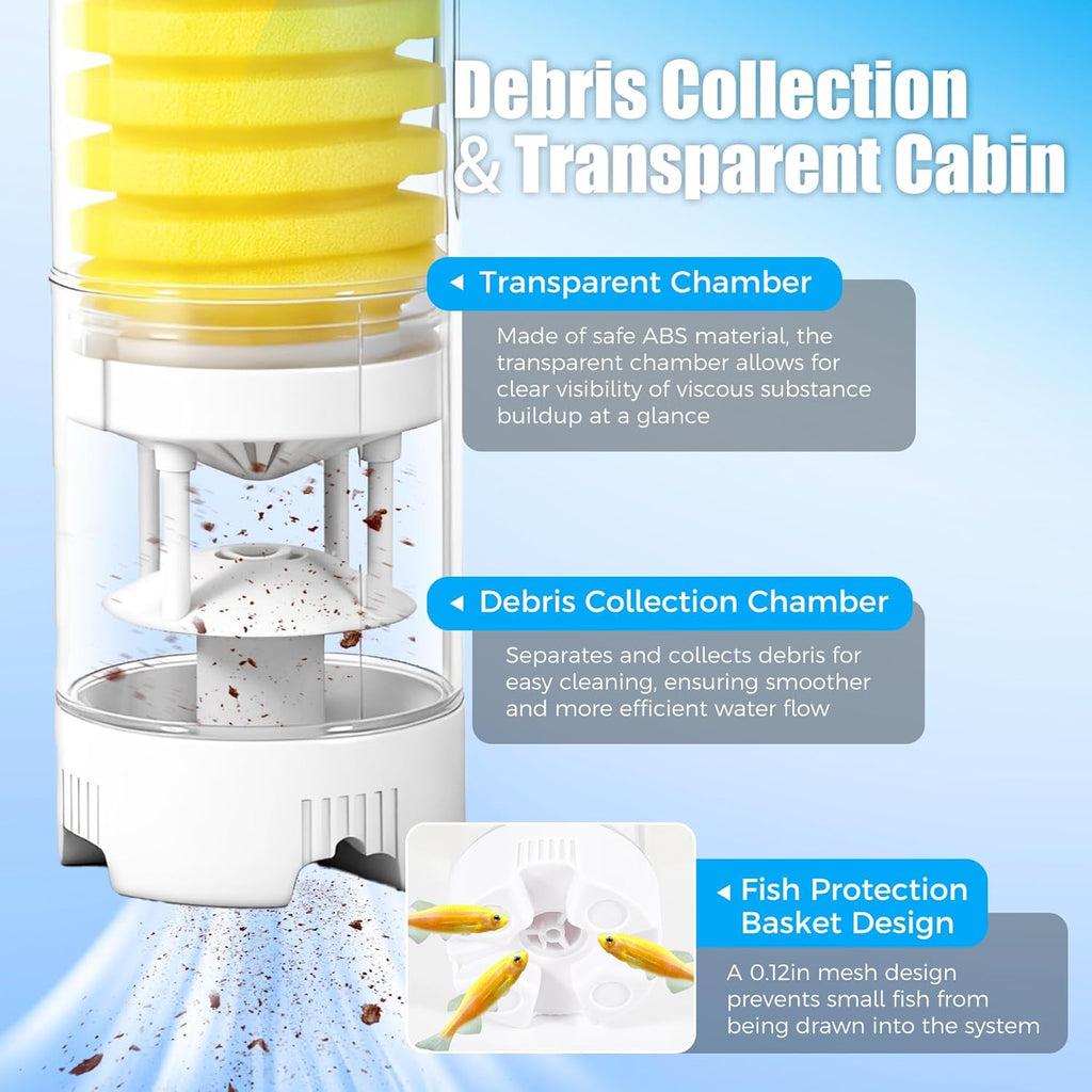 Fish Tank Filters, 4-in-1 Aquarium Filter for Multi-Layer Filtration, Adjustable Oxygenation & Wavemaker, Ultra-Quiet Water Circulation for 40-70 Gallon Aquariums, 225GPH