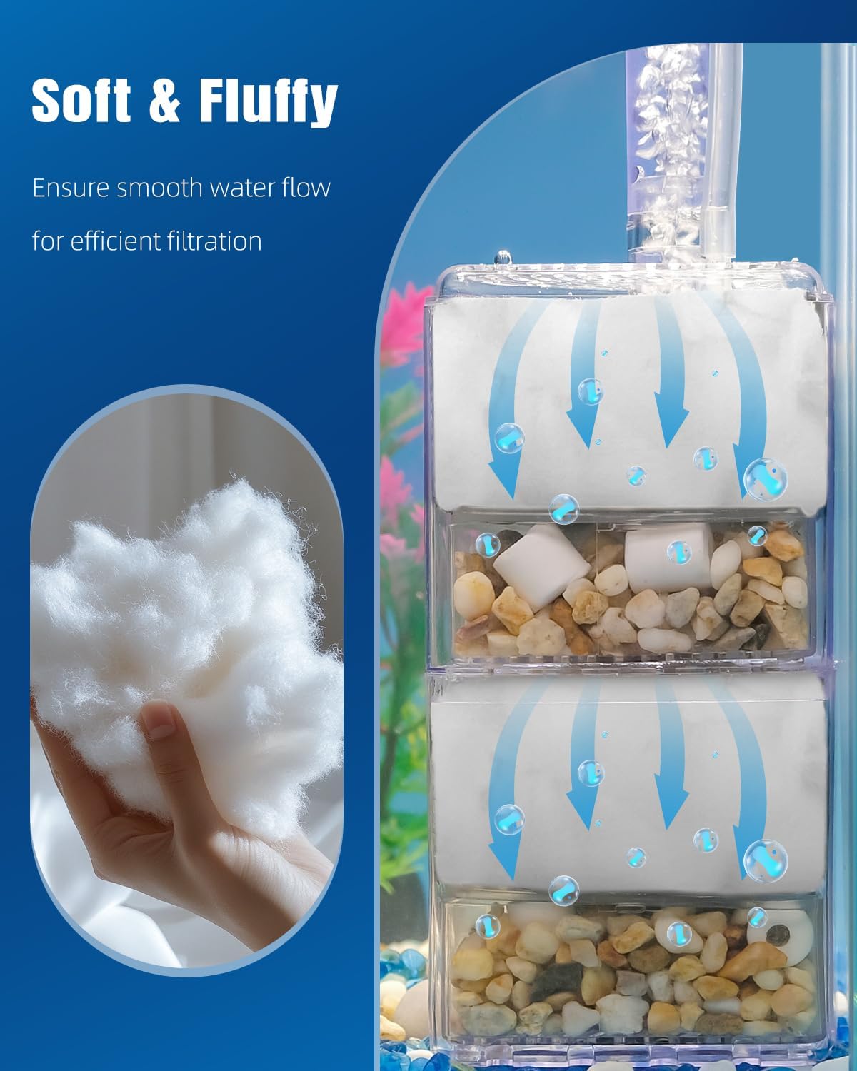 Pawfly Filter Floss for Fish Tank, Aquarium Filter Media, Aquarium Filter Floss, Polyester Filter Cotton for Freshwater & Saltwater, White Fiber Sponge for Filtration, 17.6 Ounces