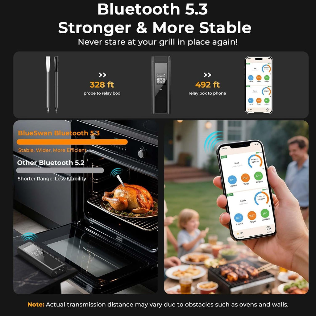 BlueSwan Bluetooth Meat Thermometer, 820 ft Range Smart Wireless Digital Food Thermometer with 2 Color Probes for Cooking, Grill, Smoker, Oven, Magnetic Design for Stocking Stuffers