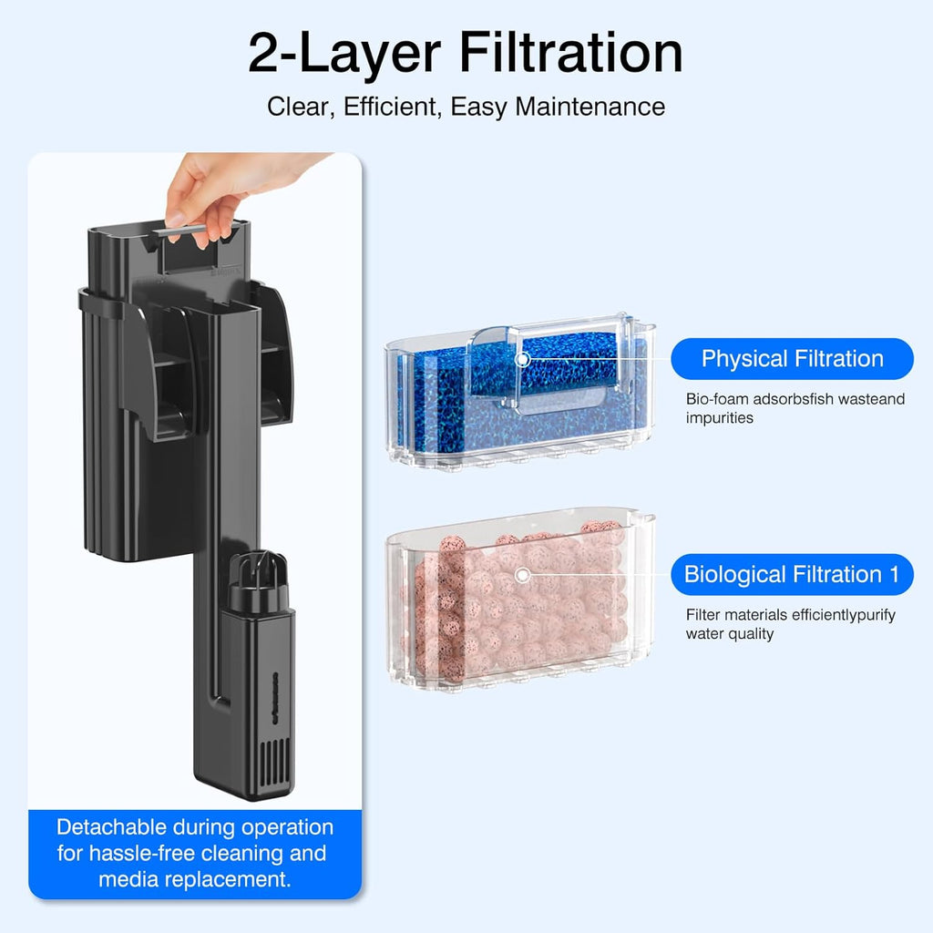 Hang On Back Aquarium Filter Up 10 Gallons Fish Tanks, 2-Stage Multi-Stage Filtration with Surface Skimmer, Ultra Quiet HOB Power Waterfall Filter for Freshwater