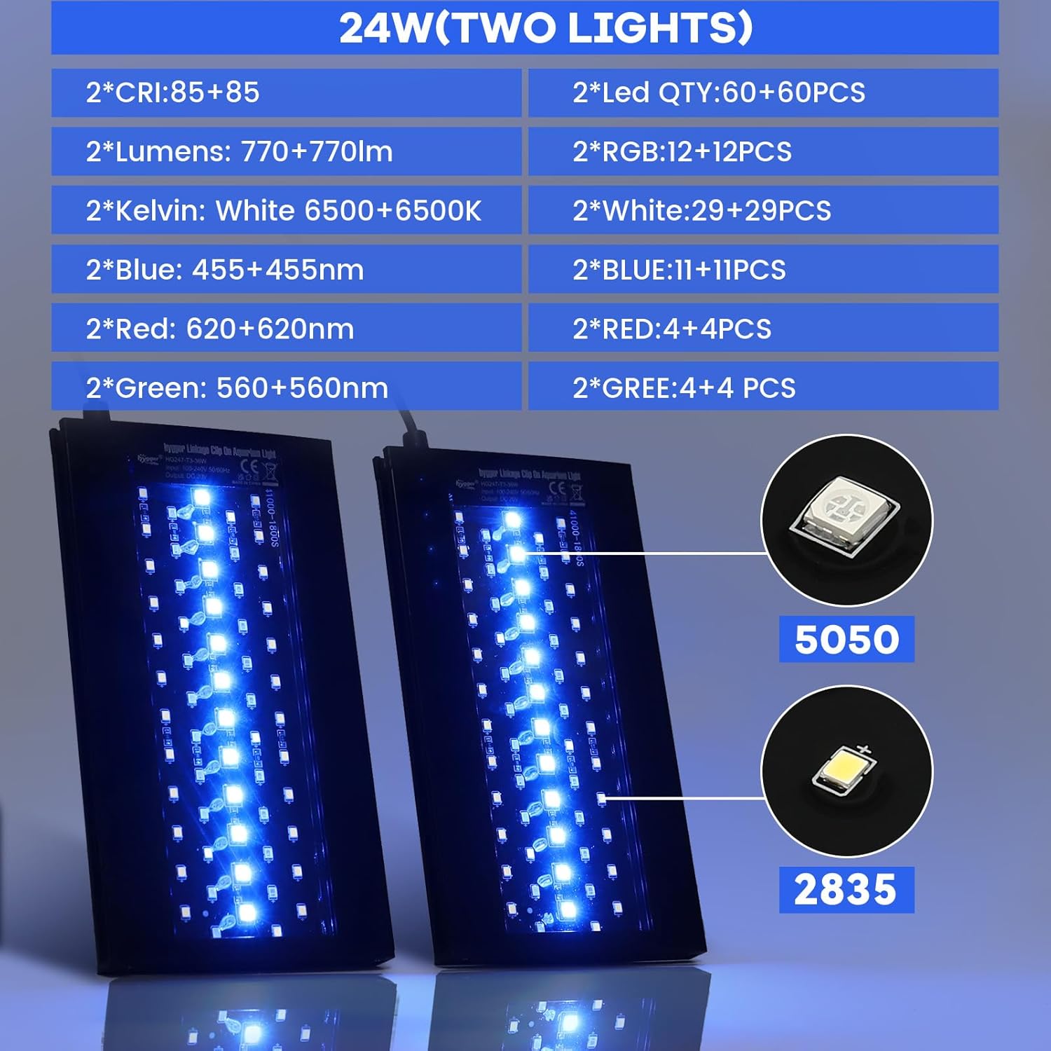 hygger Clip On Aquarium LED Light with Multi-Channel Controller, Fish Tank Light 24/7 Lighting Sunrise-Daylight-Moonlight and DIY Mode, Adjustable Timer/Brightness Light 7 Colors for Freshwater (2)
