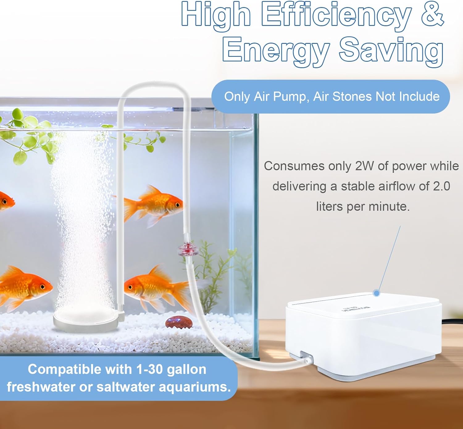 Boxtech Ultra Quiet Aquarium Air Pump, 2W Energy Saving, Low Noise Oxygen Pump for 1-30 Gallon Freshwater and Saltwater Tanks (Only Air Pump)