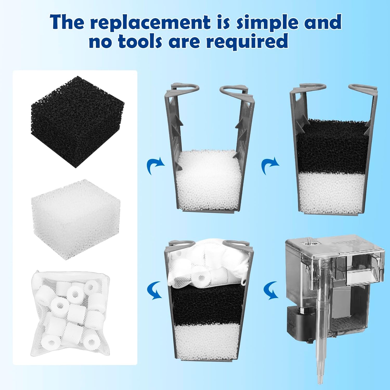Three-Stage Filtration Tank Filter Maintenance Kit Replacement for AquaClear 20 Power Filter,Aquarium Filter Media Replacement for Fish Tank Filter for 5- to 20-Gallon Aquariums