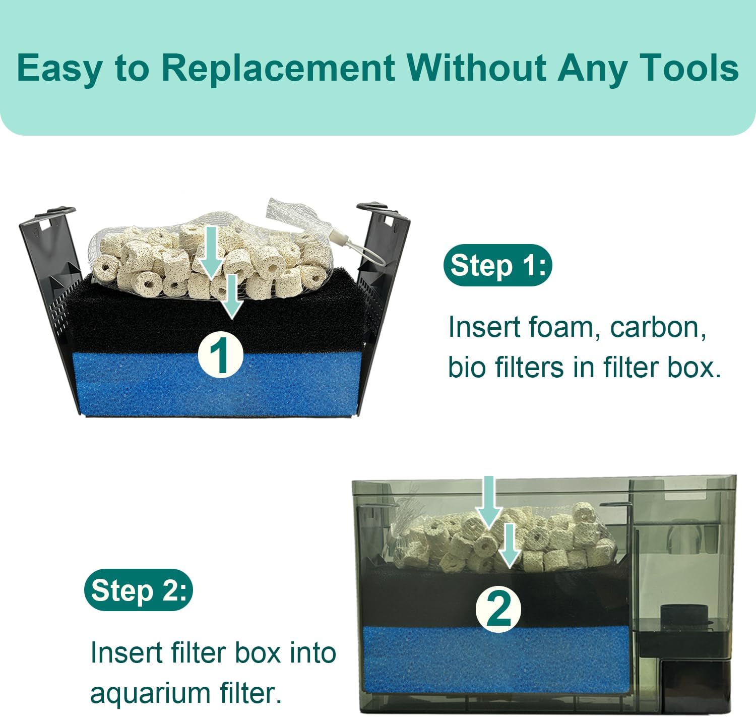6 Pack Aquarium Filter Media Maintenance Kit Compatible with Fluval AquaClear AC110 Power Filter, 60-110 Gallon, Includes 2 Ceramic Rings, 2 Blue Foam Filters & 2 Carbon Sponge Filters