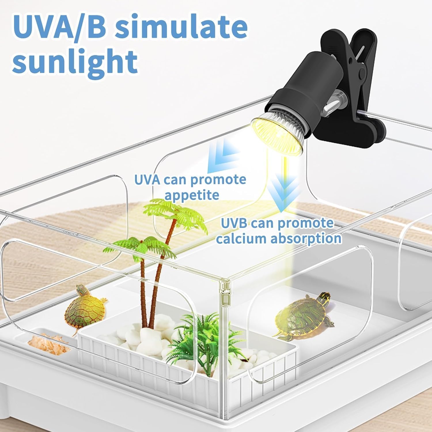 Reptile Heat Lamp, Rotatable UVA/UVB Light Lamp with 2PCS 50W Basking Bulbs, Suitable for Reptiles, Amphibians, Turtle, Lizard, Spiders, Birds, Snake (Black)