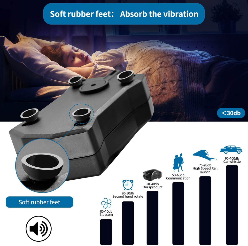 Aquarium Air Pump Single Outlet/Dual Outlet Adjustable Aerator with Accessories for 10-100 Gallon Fish Tank