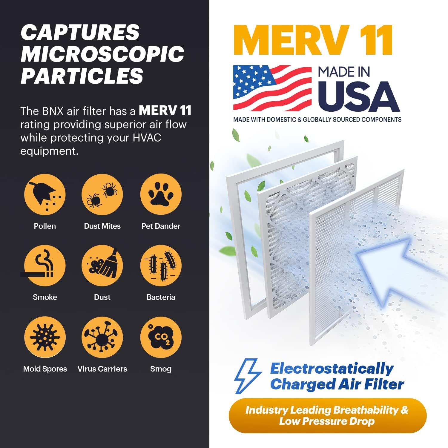 BNX TruFilter 20x24x1 Air Filter MERV 11 (6-Pack) - MADE IN USA - Allergen Defense Electrostatic Pleated Air Conditioner HVAC AC Furnace Filters for Allergies, Dust, Pet, Smoke, Allergy MPR 1200 FPR 7