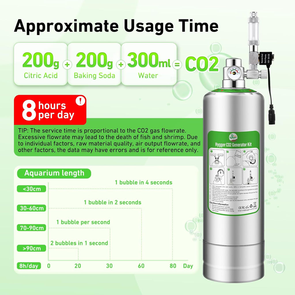 2L Aquarium CO2 Generator System, CO2 System Kit with Regulator and Needle Valve for Aquarium Plants Tanks