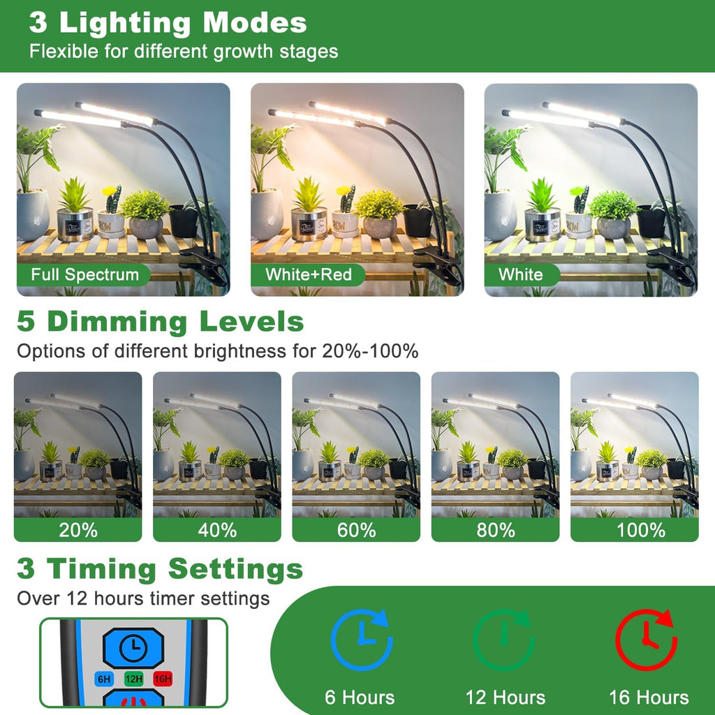 wolezek Grow Lights for Indoor Plants, 6000K 40 LEDs Full Spectrum Plant Grow Lights Indoor, White Grow Lamp with Clip, Auto ON & Off Timer 6/12/16H, 3 Modes, 5-Level Dimmable Brightness
