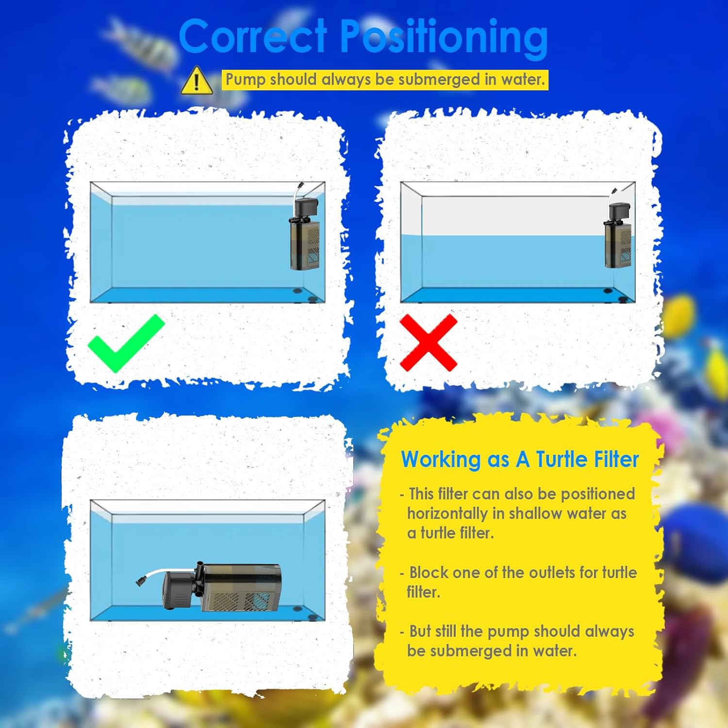 Submersible Aquarium Filter 3-Stage Fish Filter for Fish Tank, Turtle Filter Fish Tank Filter with Aeration & Dual Water Outlet, Turtle Tank Filter Pump for 40-70 GAL Aquariums