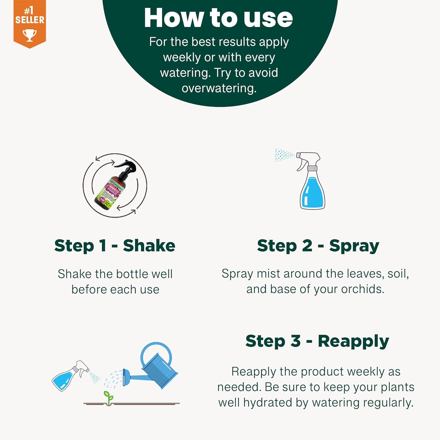 Gardenera Proffesional Jade Plant Spray Fertilizer Mist for Home Gardening | 3-1-2 Gentle Blend Mist for Healthy Leaves & Growth | Essential Nutrients for Jade Plants - 8oz