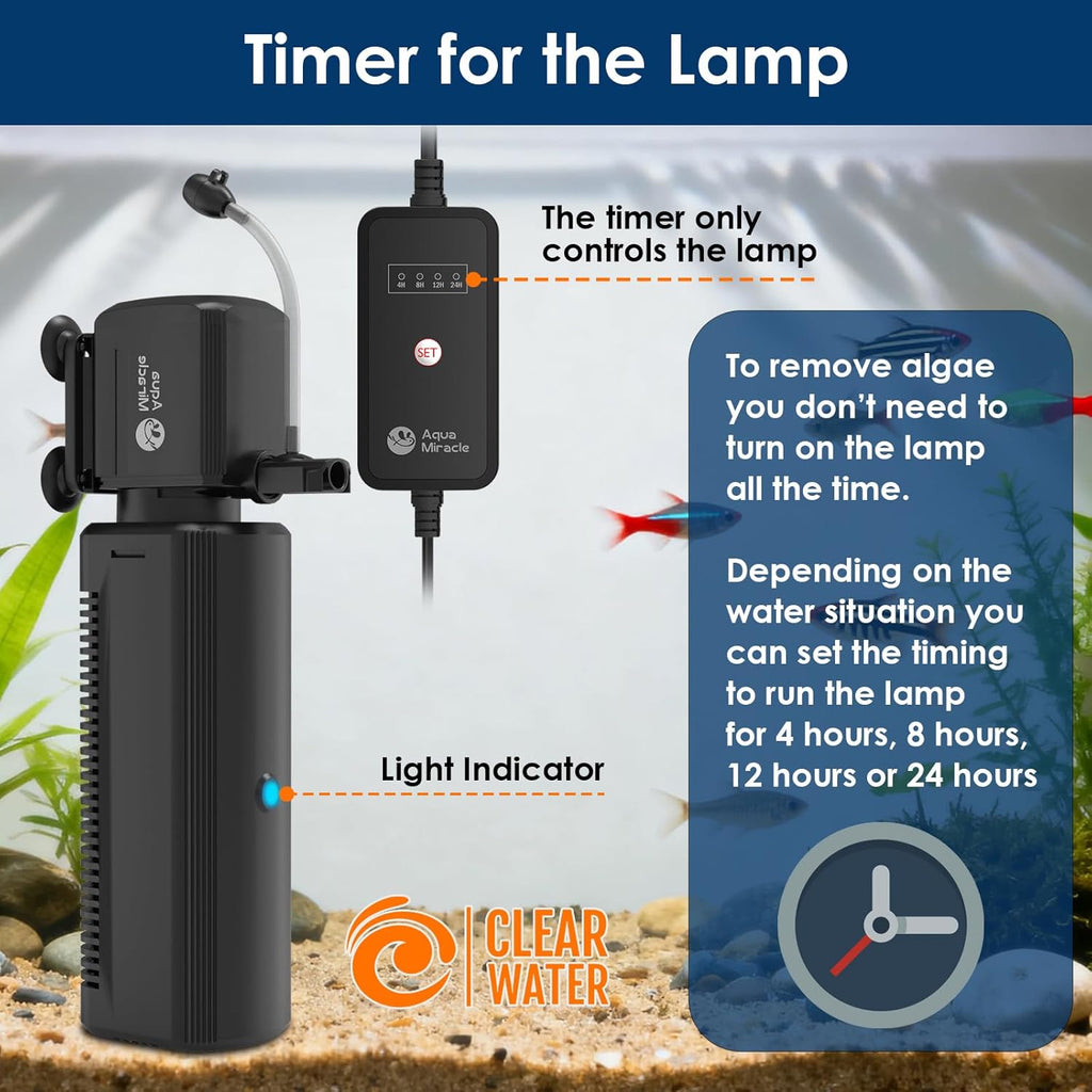 AquaMiracle Aquarium Filter with U - V Light & Filter Sponge, Fish Tank Filter with Timer for Green Water, Turtle Filter with Aeration & Rainfall Mode for Aquarium 80-200 Gallon
