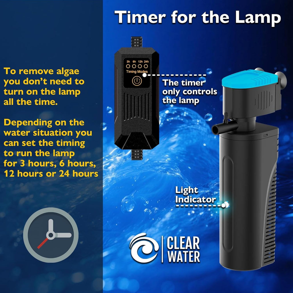Aquarium Filter with Aeration & Rainfall Mode, U - V Fish Tank Filter with Timer (3/6/12/24 Hours) for Green Water Cleaning, Turtle Tank Filter with Efficient Filter Sponge (20-70Gal)