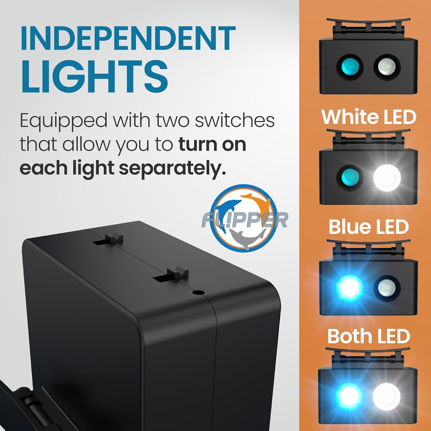 Flipper DeepSee MAGNIFIED Viewer Fish Tank Aquarium Rechargeable LED Spotlights with Dual LED and USB Recharging Cord