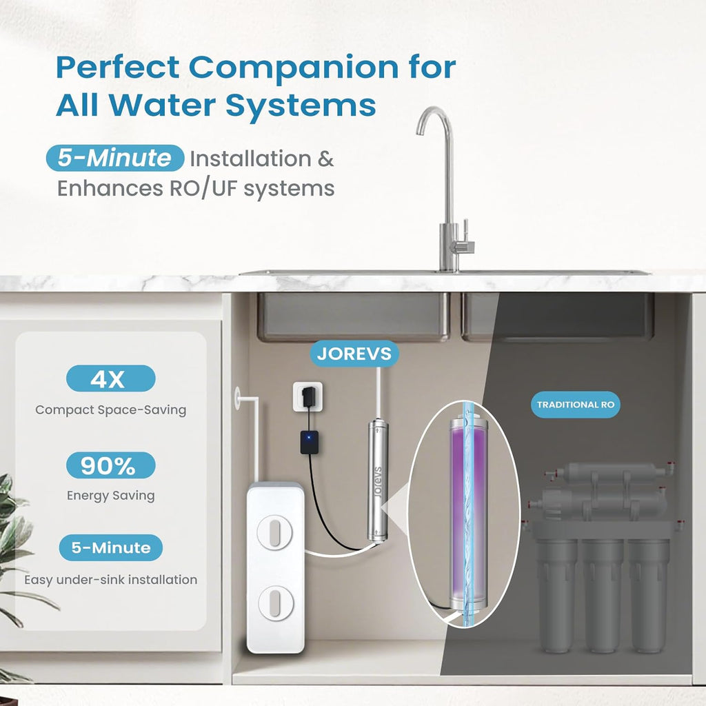 UV Water Filter - LED UV Water Purifier for Under Sink, Reduce up to 99.999% Bacteria, Maintenance-Free for Reverse Osmosis System with Instant Flow Sensor, Mercury-Free, 1GPM
