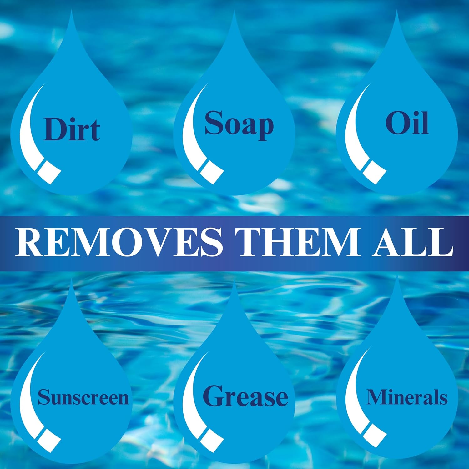 Black Diamond Stoneworks Ultimate Spa Filter Cleaner Fast-Acting Spray. Works Instantly on Hot Tub & Pool Filters Leaving Behind no Sticky Residue. Prolongs Filter Life and Pool Equipment. No Soaking
