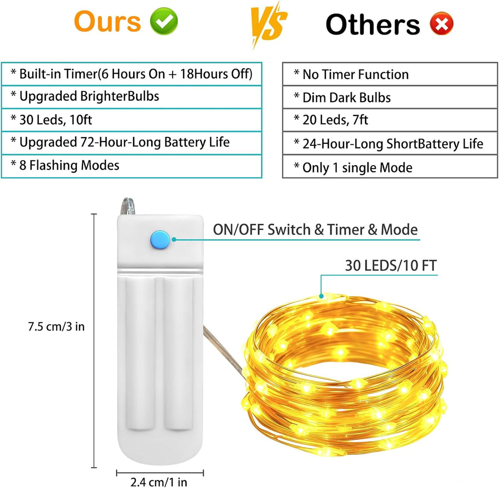 ZNYCYE 10 Pack Fairy Lights with Timer,10ft 30 LED String Lights 8 Modes Fairy Lights Battery Operated Waterproof for DIY Wedding Party Bedroom Mason Jars Christmas Decorations (Warm White)