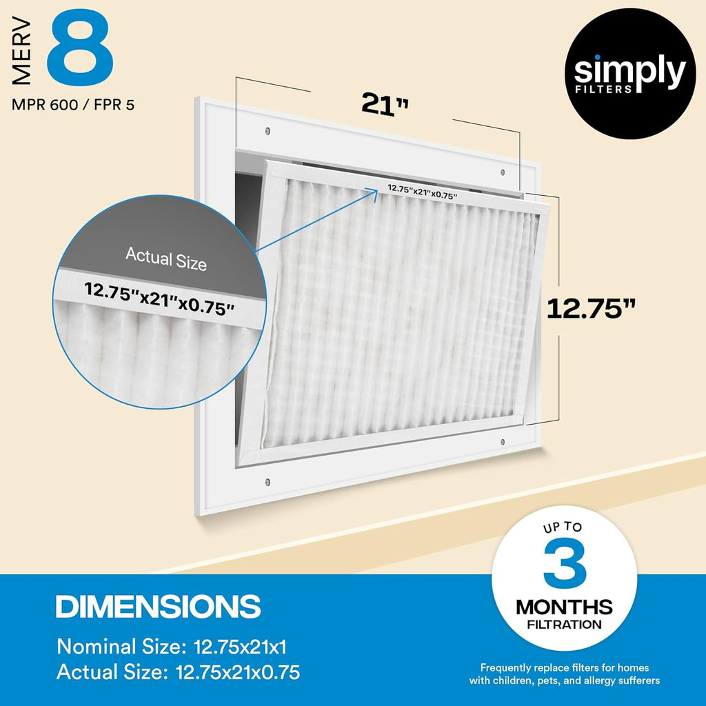 Simply 12x24x1 Air Filter, MERV 8, 6 Pack, For Home AC Furnace & HVAC (Actual Size: 11.75"x23.75"x0.75") DUST, Pet, & Allergy Control