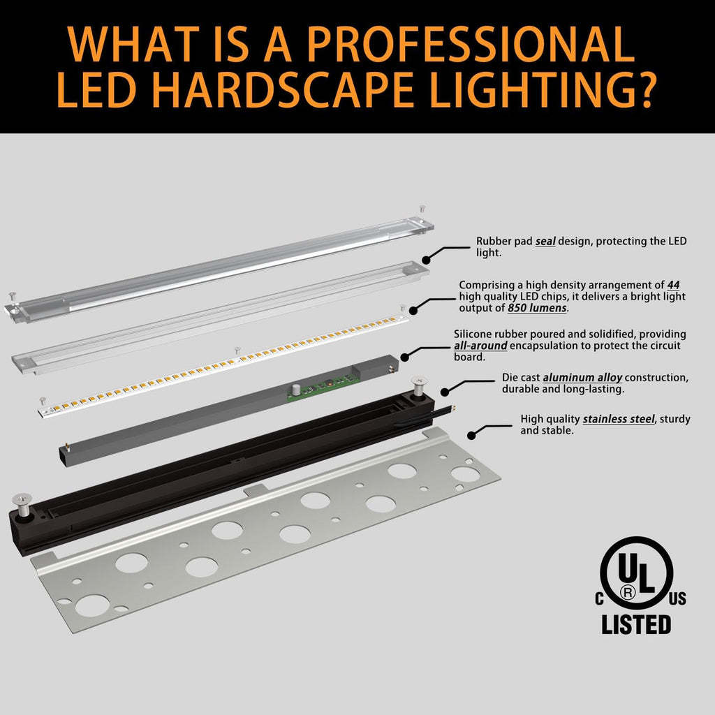 8-Pack UL Listed LED Hardscape Lighting, 12 Inch Retaining Wall Lights, 9W 3000K Landscape Lighting, Die-cast Aluminum Housing Paver Wall Lights, Low Voltage 12V AC/DC