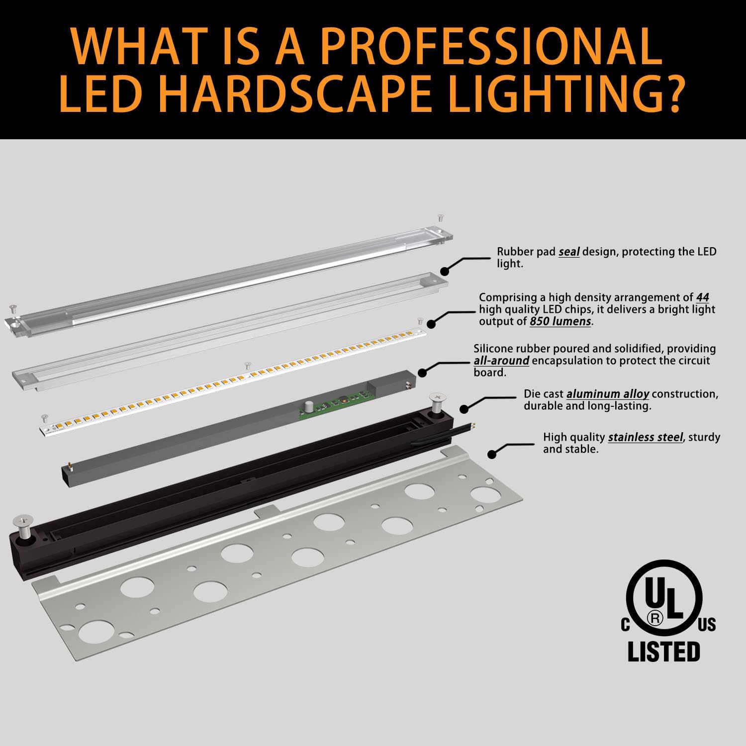 8-Pack UL Listed LED Hardscape Lighting, 12 Inch Retaining Wall Lights, 9W 3000K Landscape Lighting, Die-cast Aluminum Housing Paver Wall Lights, Low Voltage 12V AC/DC