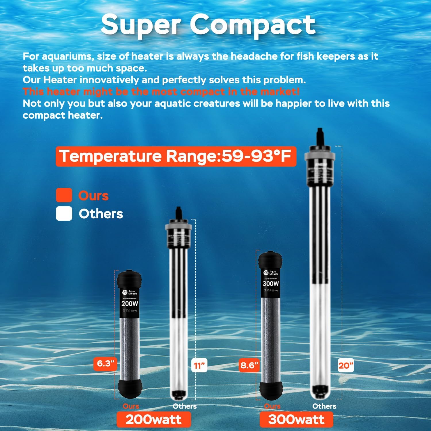 AquaMiracle 300W Small Aquarium Heater Fish Heater, Super Compact Fish Tank Heater Turtle Tank Heater for 40-60 Gal Tanks, with Dual LED Display, Dry-Run/Overheating Protection & Memory Function