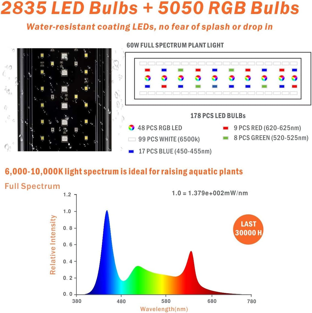 hygger Auto On Off 36-42 Inch LED Aquarium Light Extendable Dimable 7 Colors Full Spectrum Light for Freshwater Planted Tank Build in Timer Sunrise Sunset