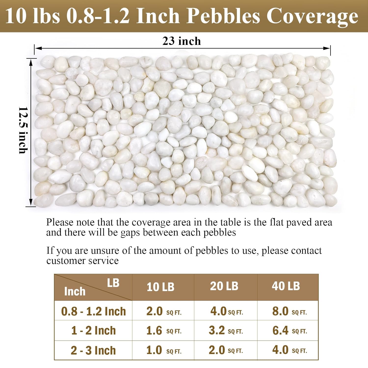 20 lbs White Pebbles for Indoor Plants, 0.8-1.2 inch Small River Rocks for Plants. Decorative White Stones for Planters Vase Fish Tank and Outdoor Garden Landscaping Rocks