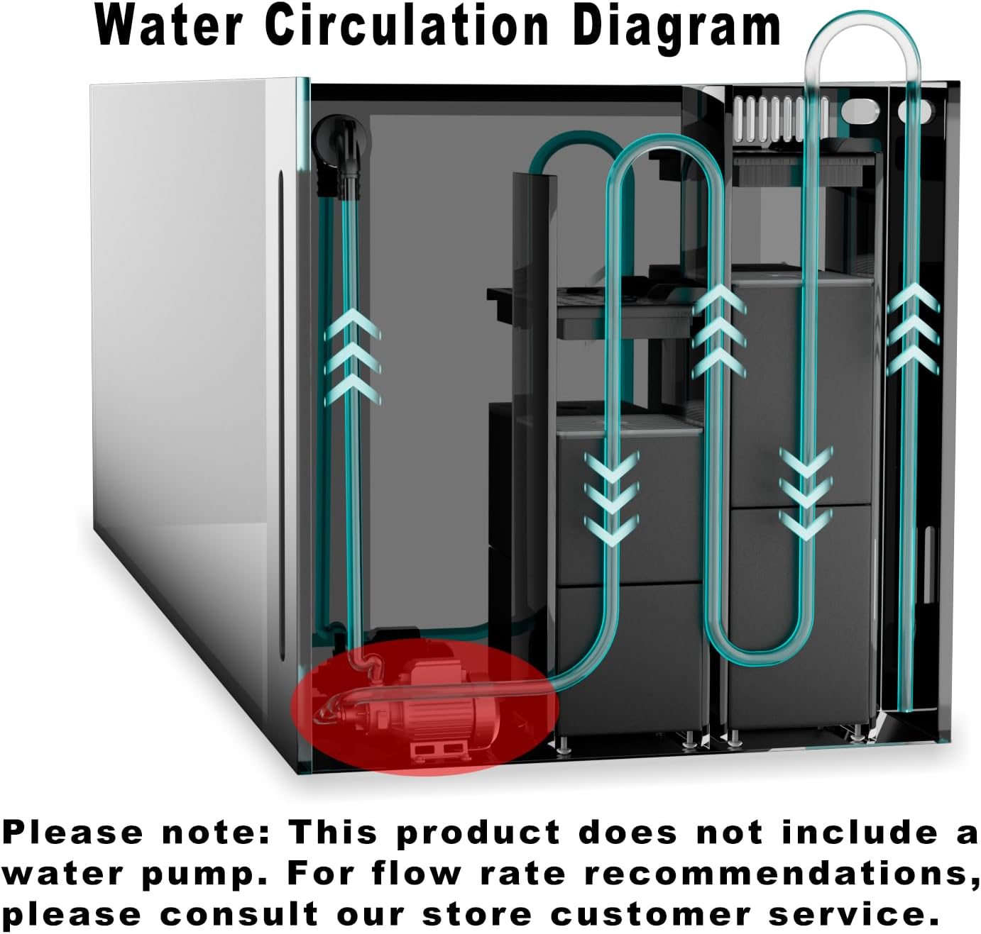 Ultra Clear Rimless Aquarium Tank gallons Low Iron Glass Side Filtration + Anti-Jumping net (40Gal)