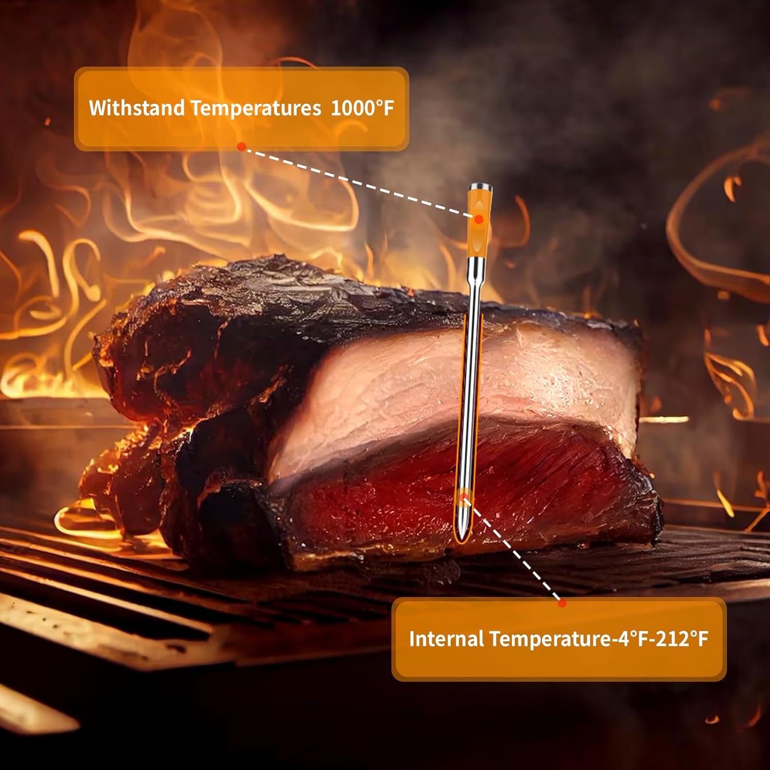 Bluetooth Wireless Meat Thermometer 3.9mm Ultra-Thin Probe NIST Accuracy Certification 800FT Range Monitor Temperature for BBQ,Grill,Kitchen,Sous Vide,Oven,Smoker