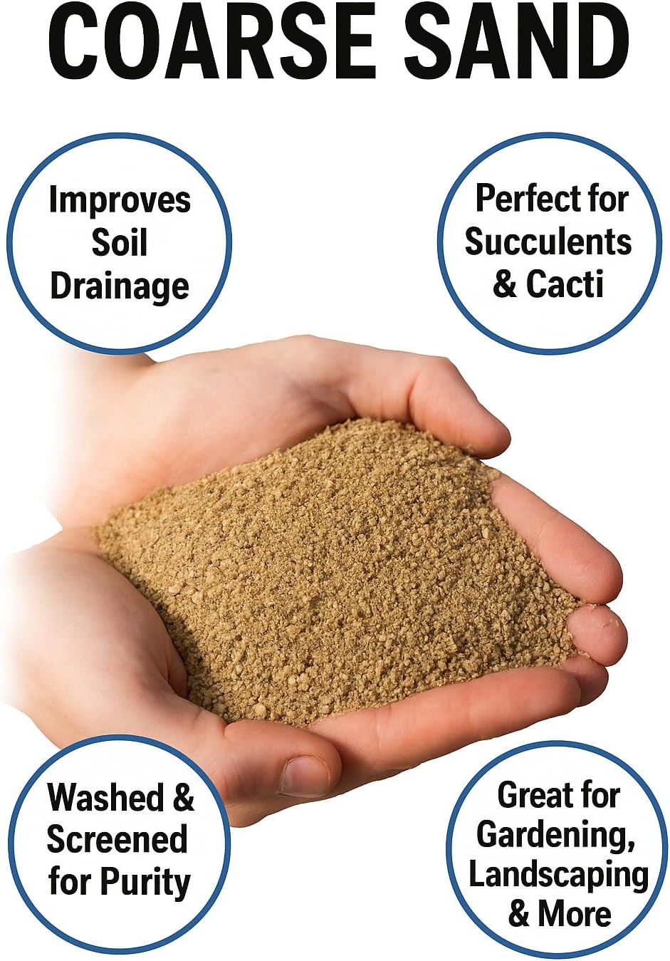 Coarse Horticultural Sand — Washed Natural Sand for Succulents, Cactus, Bonsai & Propagation (Course Sand, 1 Quart)