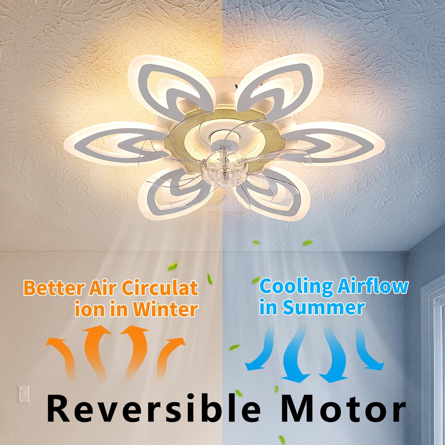 Snowflake Modern Ceiling Fan with Light and Remote, Low Profile Ceiling Fans with remote, 26 Inch Flush Mount Ceiling Fan with 3 Light Color 6 Speeds, Fandelier Ceiling Fan for Kitchen Bedroom-White