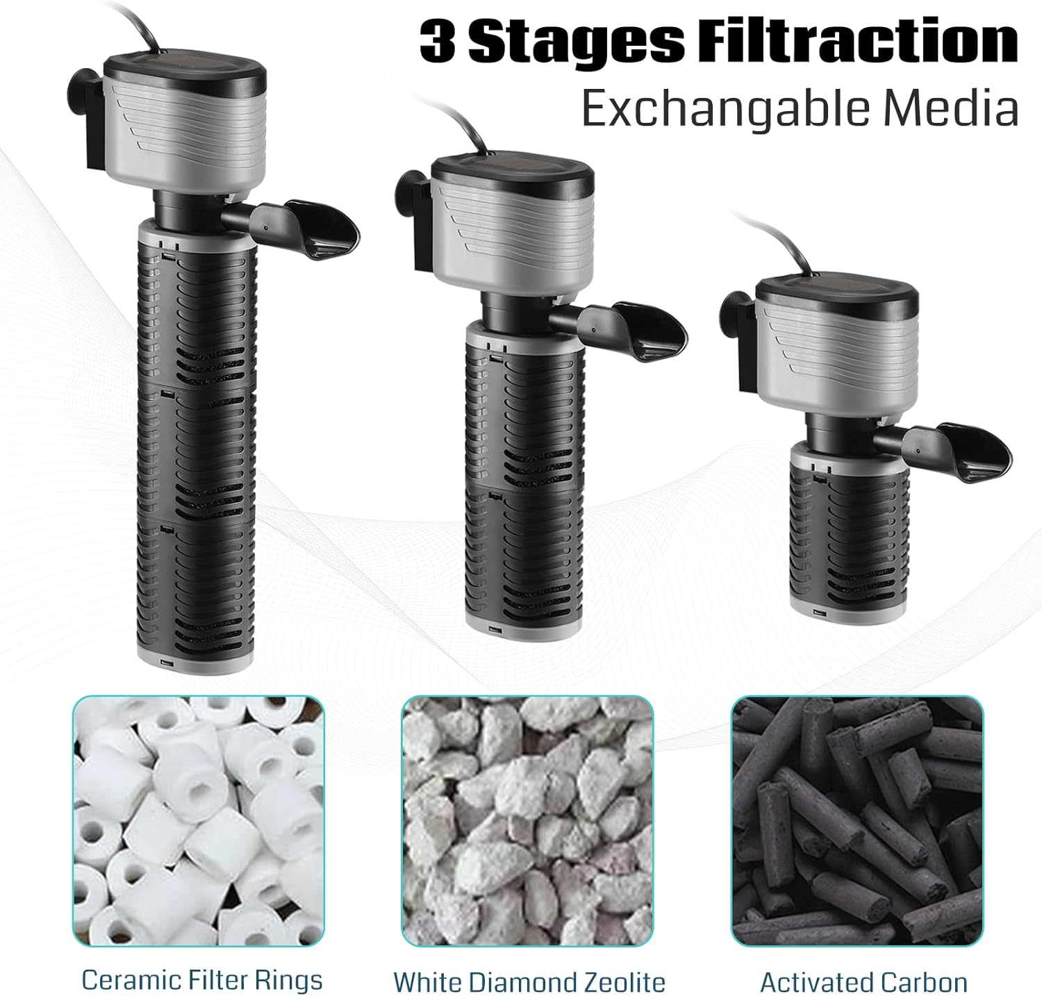 XpertMatic 45W Aquarium Filter, Submersible Fish Tank Filter Water Pump for Up to 220 Gallon Fish Tank, 3 Stages 792 GPH Biochemical Sponge Filter, for Aquarium Filtration/Oxygenation, SainSmart
