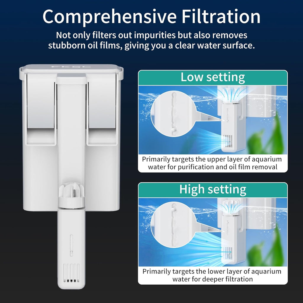 Hang On Back Aquarium Filter for 5–20 Gallons Fish Tanks, 3-Stage Multi-Stage Filtration with Surface Skimmer, Ultra Quiet HOB Power Waterfall Filter for Freshwater