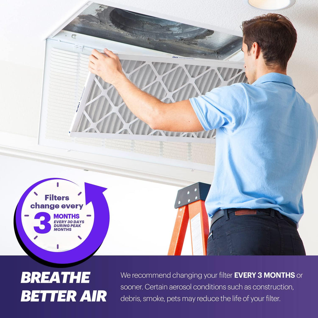 BNX 20x20x1 MERV 8 Air Filter 2 Pack - MADE IN USA - Electrostatic Pleated Air Conditioner HVAC AC Furnace Filters - Removes Dust, Mold, Pollen, Lint