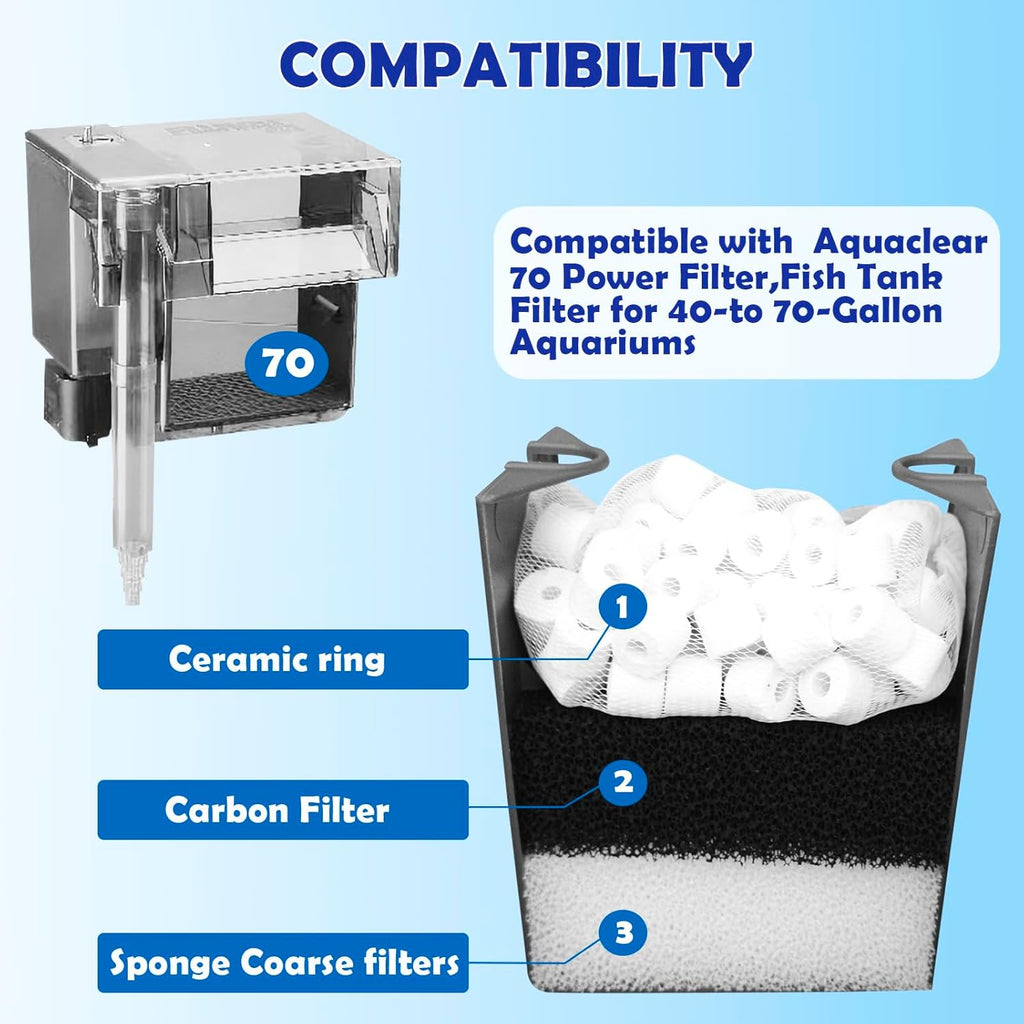 Three-Stage Filtration Tank Filter Replacement for AquaClear 70 Power Filter, Maintenance Kit Replacement for Fish Tank Filter for 40- to 70-Gallon Aquariums