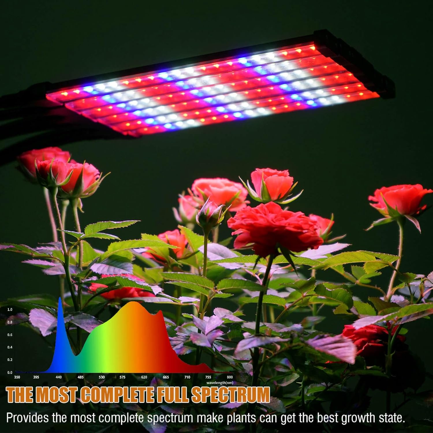 Grow Lights for Indoor Plants Full Spectrum with Stand and Timer, 5 Heads LED Plant Lights for Indoor Growing, Standing Floor House Plant Lamp for Seed Starting. (Red+Blue+White)
