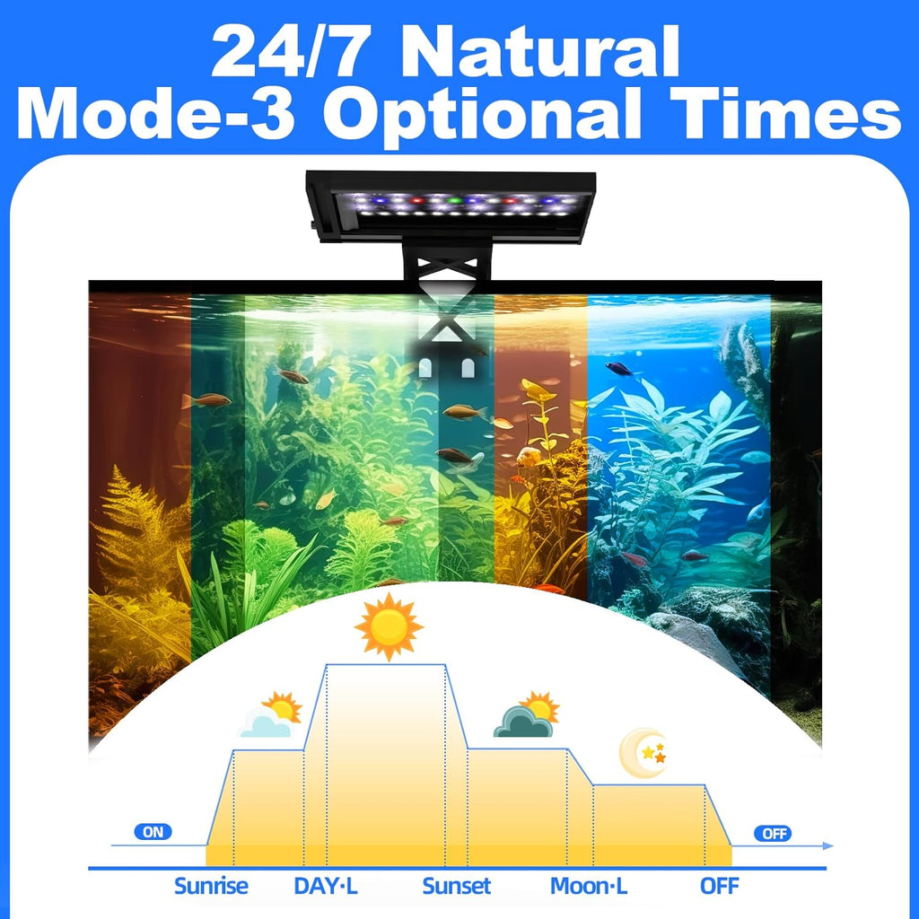SEAOURA Clip On Aquarium Light for Plants-24/7 Cycle Fish Tank Light with Timer, Full Spectrum+7 Colors Mode, Auto On/Off, Adjustable Brightness and Height, 12W (7inch for 7-12 inch Tank)