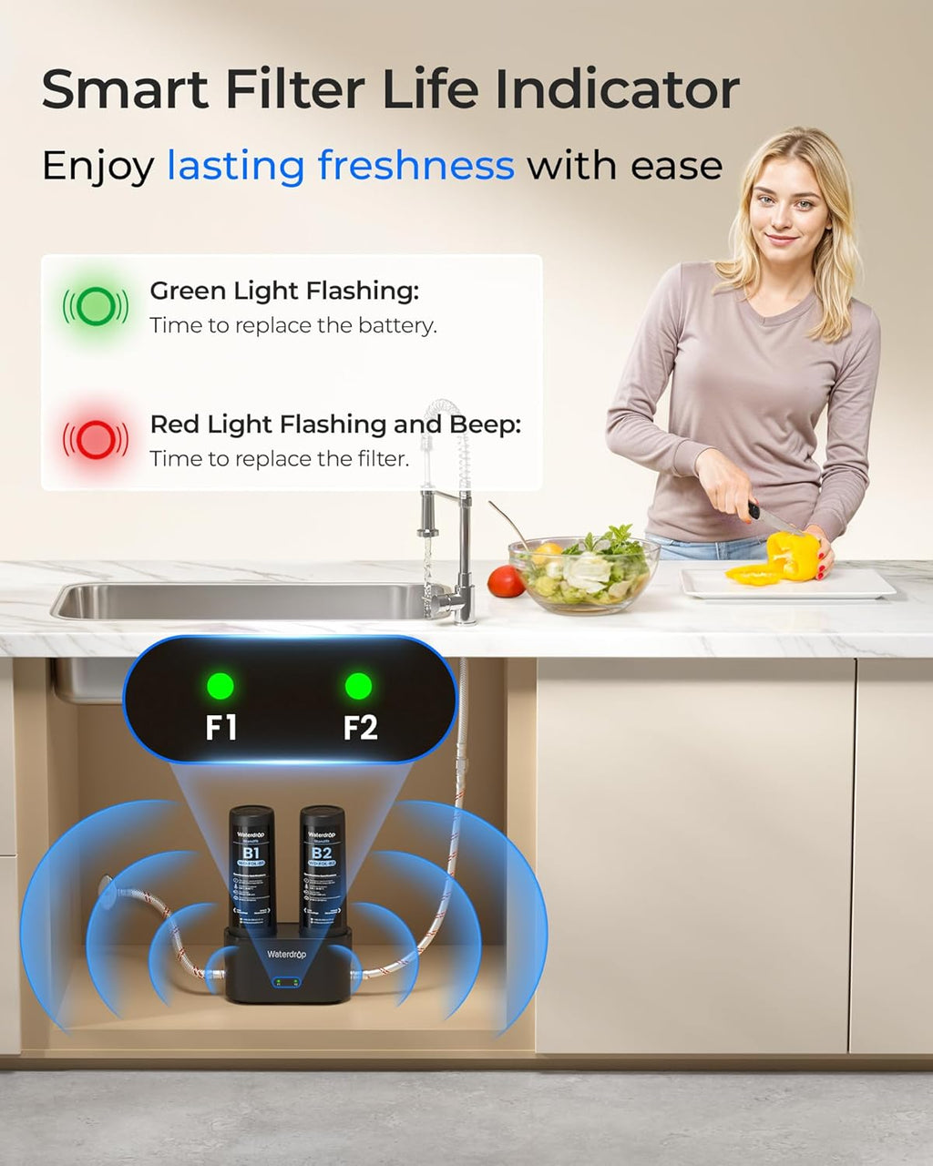 Waterdrop DLA Under Sink Water Filter, No Drilling Required, Reduces Chlorine, PFOA/PFOS, Bad Taste/Odor, Under Sink Water Filtration System, 11000 Gallons, Life Indicator, 2 Stage, Quick Change