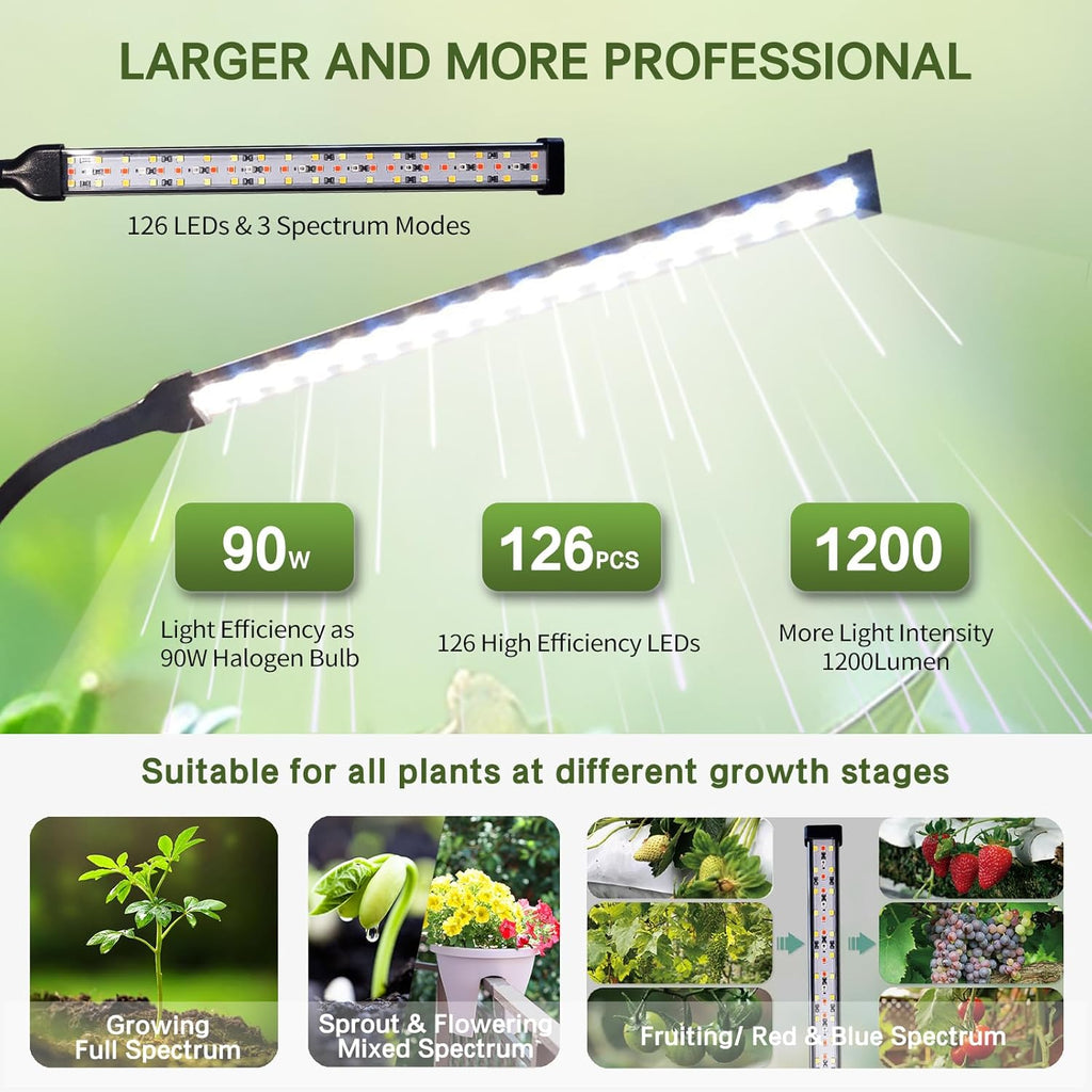 2025 Professional Grow Lights for Indoor Plants Growing, 126 LEDs 6000K Full Spectrum Plant Grow Lights Indoor, Height Adjustable (13-38''), 3 Spectrum Modes + 10 Dimming with 4/8/12/18H Timer