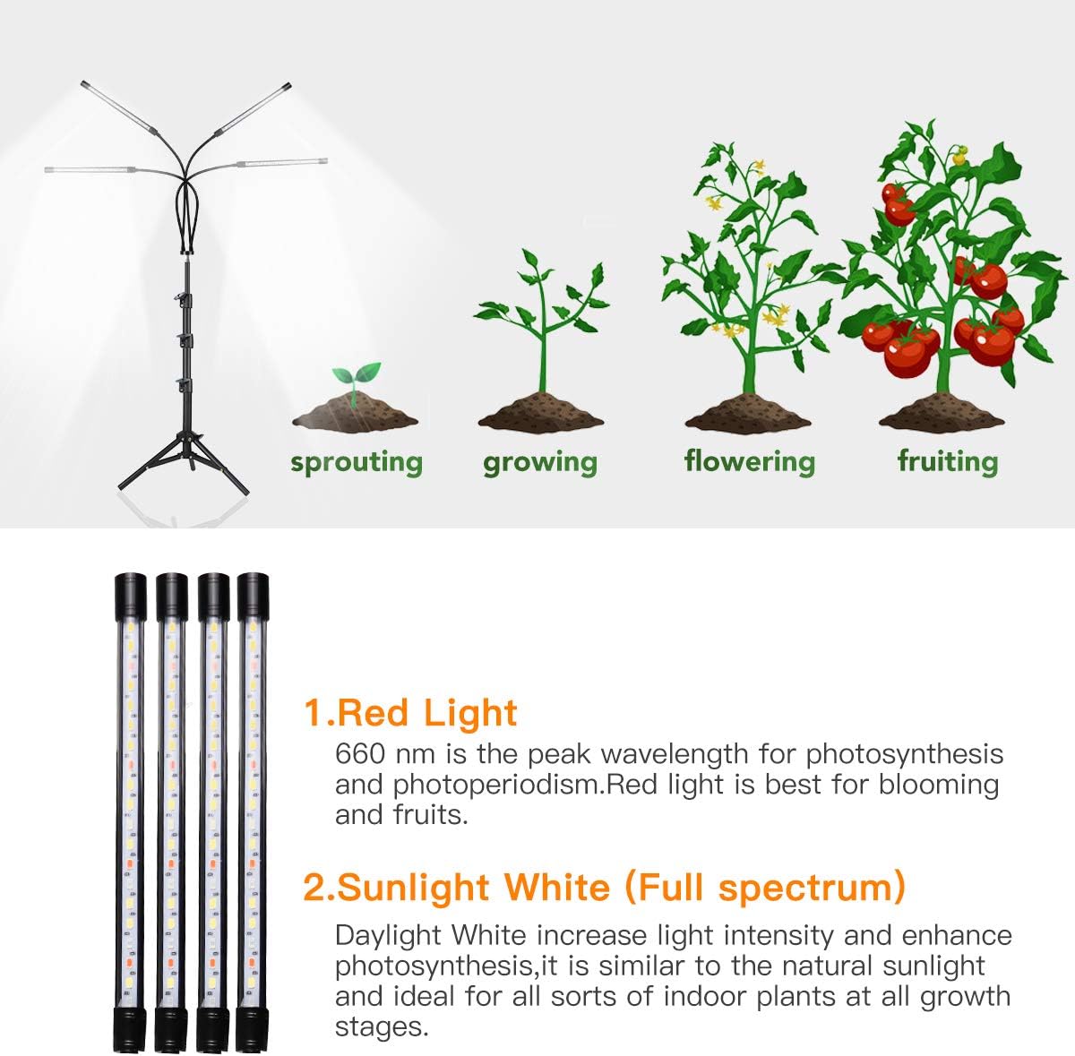 GHodec Grow Light with Stand, 5500K Full Spectrum Gooseneck Floor Plant Light for Indoor Plants Growing,5 Dimmable Levels & Auto On/Off Timer,Tripod Stand Plant Lamp Height Adjustable