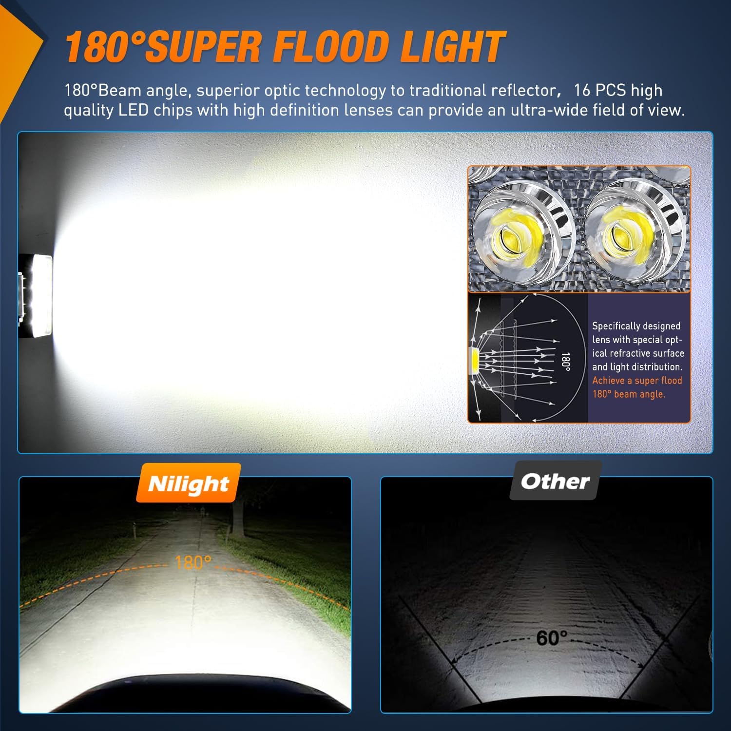 Nilight 4 Inch Square LED Tractor Light Pods 2PCS 48W Flood Work Lamps for Truck Off-Road Vehicles ATV UTV Boat
