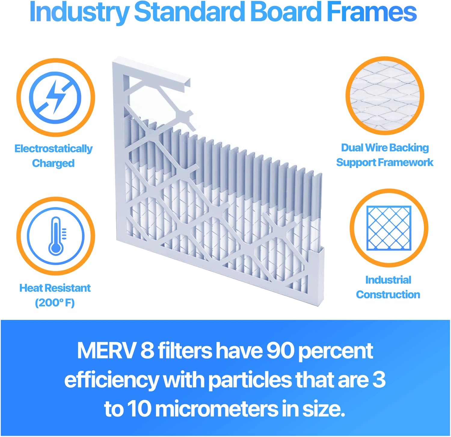 Filter King 21.5x23.5x1 Air Filter | 6-PACK | MERV 13 HVAC Pleated A/C Furnace Filters | MADE IN USA | Actual Size: 21.5 x 23.5 x .75"