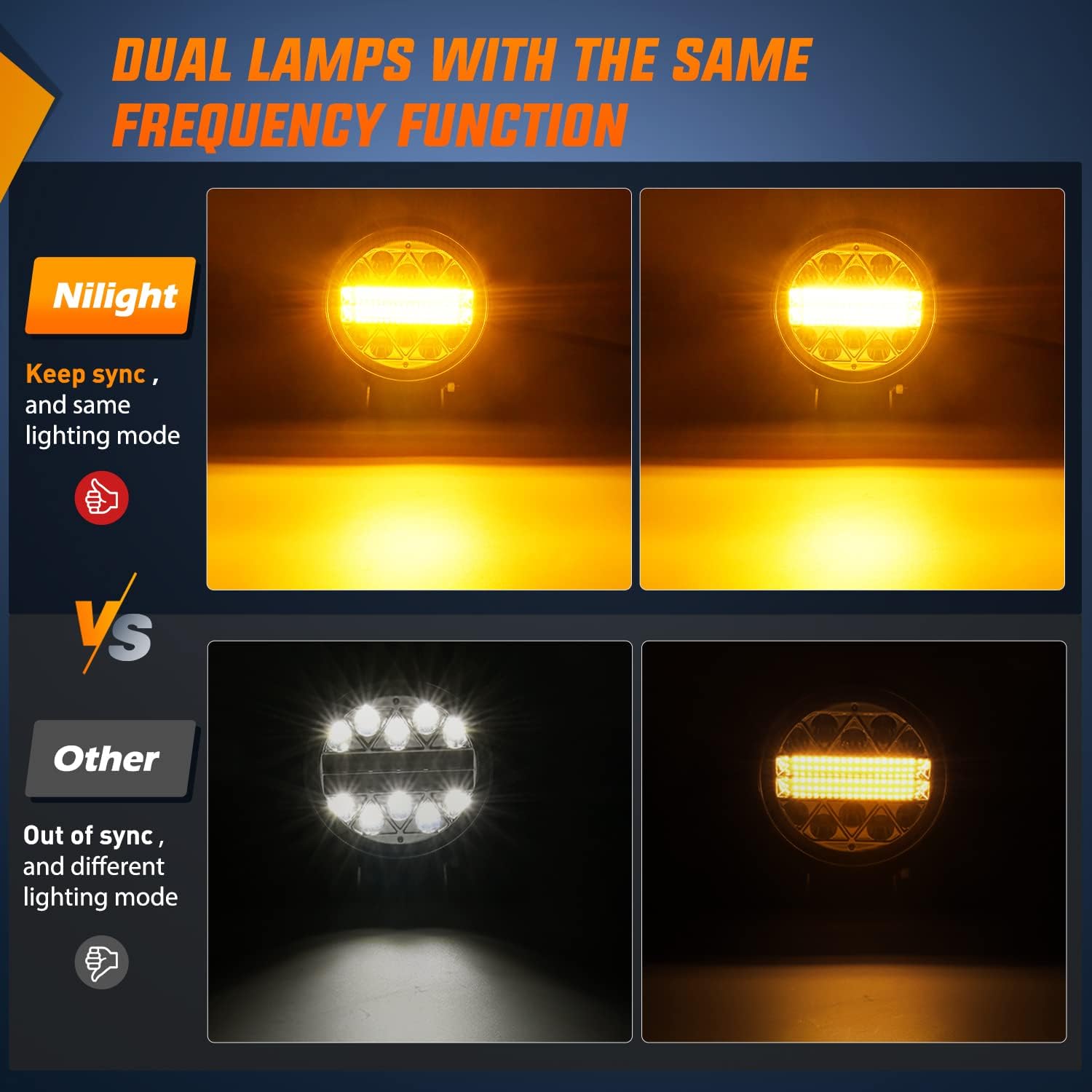 Nilight 2PCS 4.5 Inch 27W LED Light Bar Amber White Strobe 6 Modes Memory Function, Ideal for Fog & Snow, Off-Road Truck Car ATV JEEP Boat with 16AWG Wiring Harness Kit-2 Leads