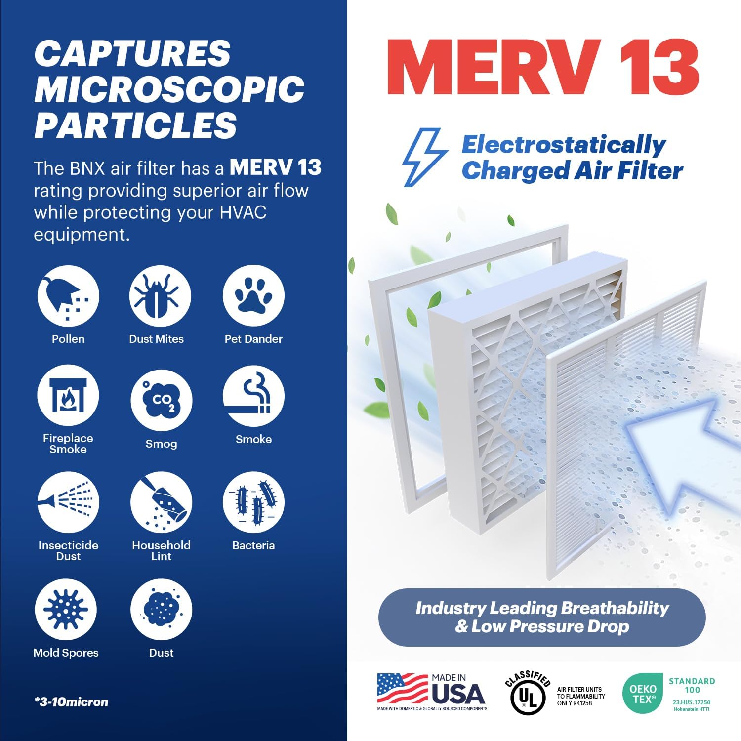 TruFilter Compatible with AprilAire 213 Replacement Filter for AprilAire (2-Pack) - MERV 13 - MADE IN USA - HVAC AC Furnace Filters Allergies, Mold, Bacteria, Smoke, MPR 1900 FPR 10 Air Filter 20x25x4