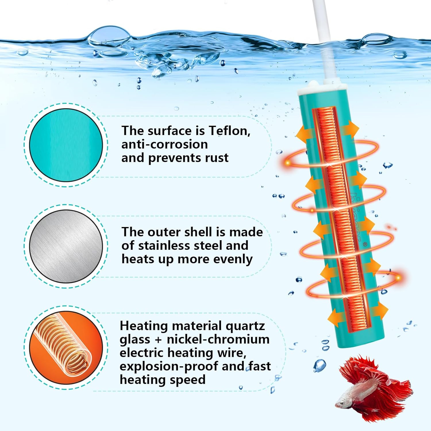 hygger Mini Submersible Aquarium Heater, Turtle and Betta Fish Tank Heater with Five-Key External Controller 78℉、82℉、86℉、90℉、94℉ for Freshwater Small Tank