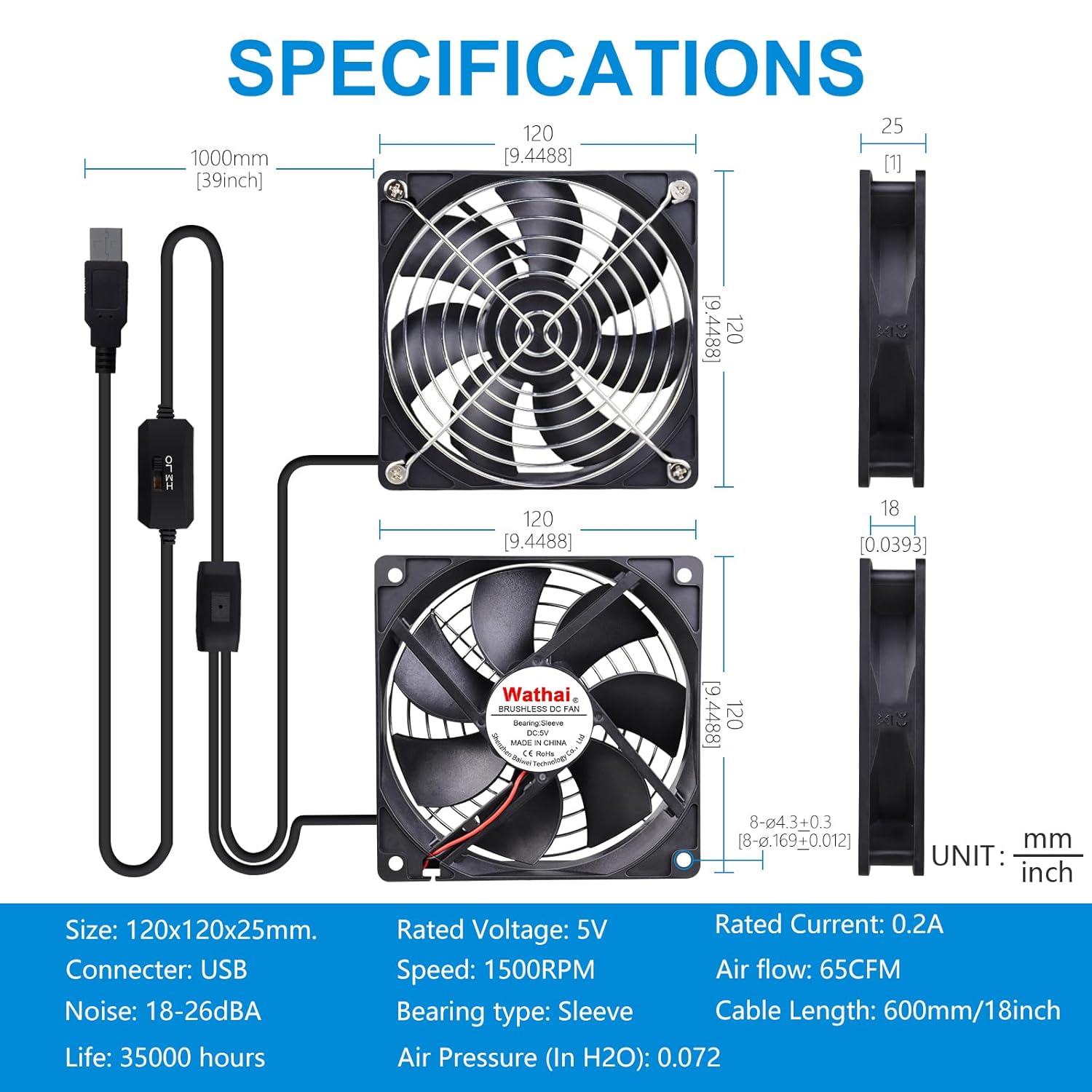 2 Packs Wathai 120mm x 25mm USB Fan with Speed Controller for Computer Receiver AV cabint Game Console PC Laptop TV Box Projector Router Cooling
